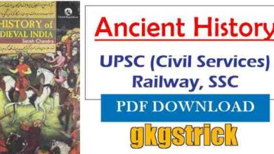 Ancient History by RS Sharma in Hindi pdf Download