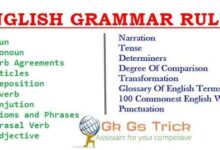 English Grammar pdf Notes Download