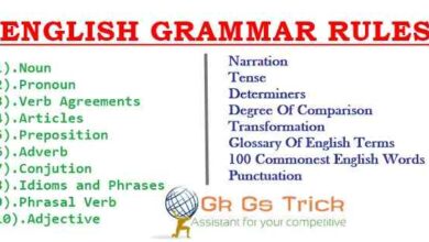 English Grammar pdf Notes Download